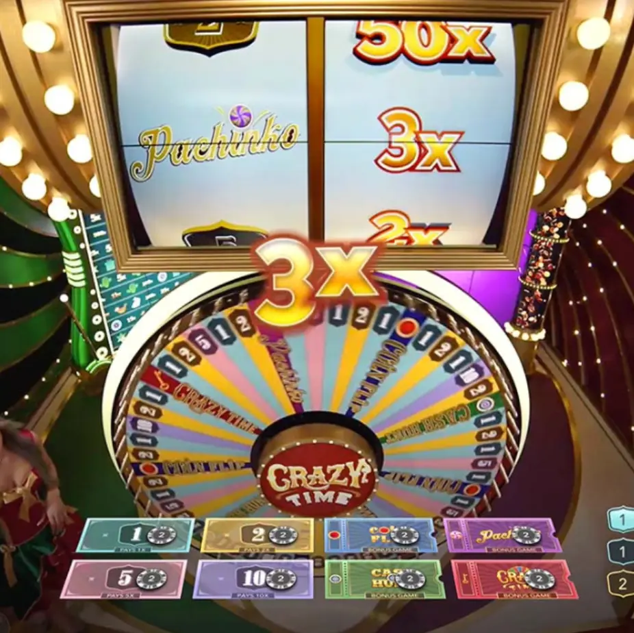 How to play Crazy Time