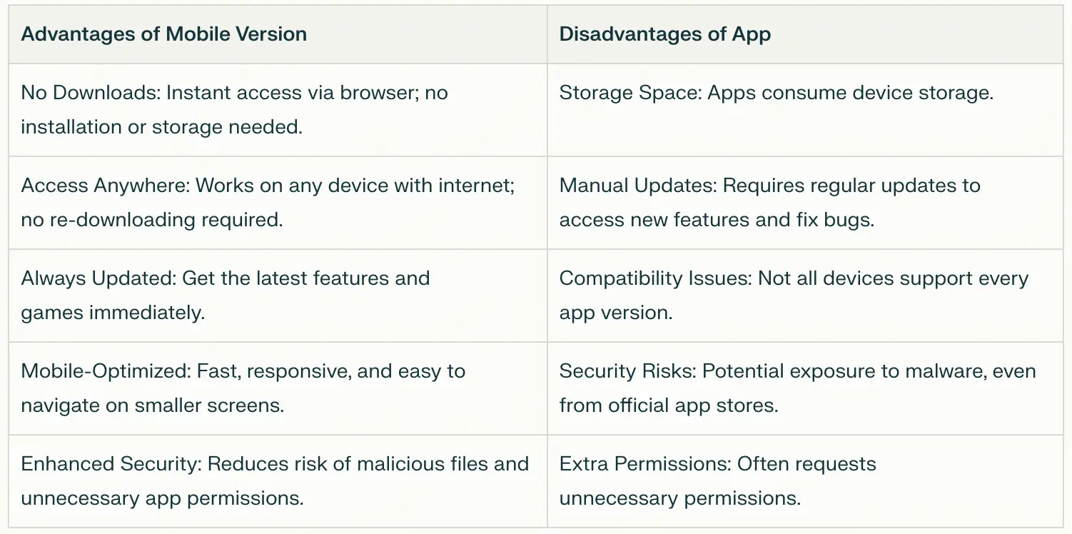 /pourquoi-la-version-mobile-et-non-lapplication-.webp