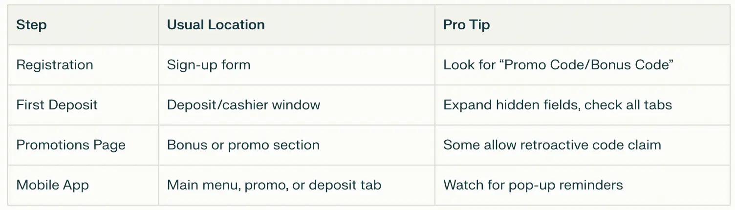 /quick-reference-table-where-to-find-the-promo-code-field-.webp