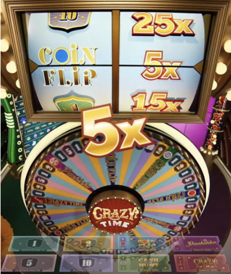 The Crazy Time Bonus Game is called crazytime-multi. 