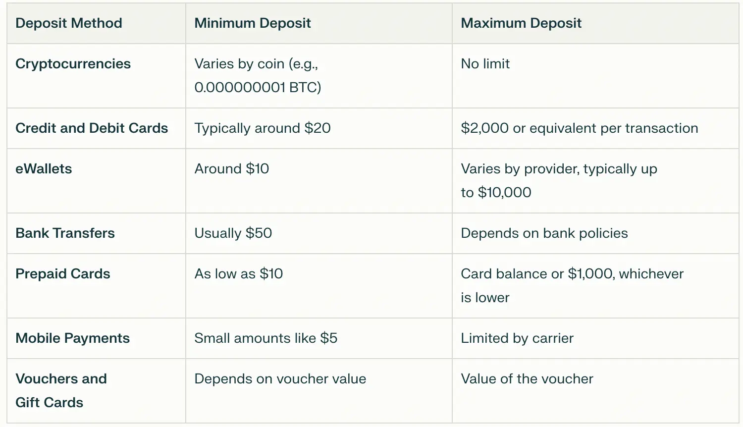 /what-about-withdrawal-commissions-and-fees-.webp
